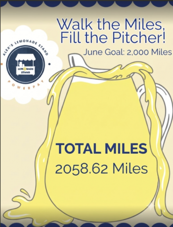 PowerPay total miles walked 2058.62